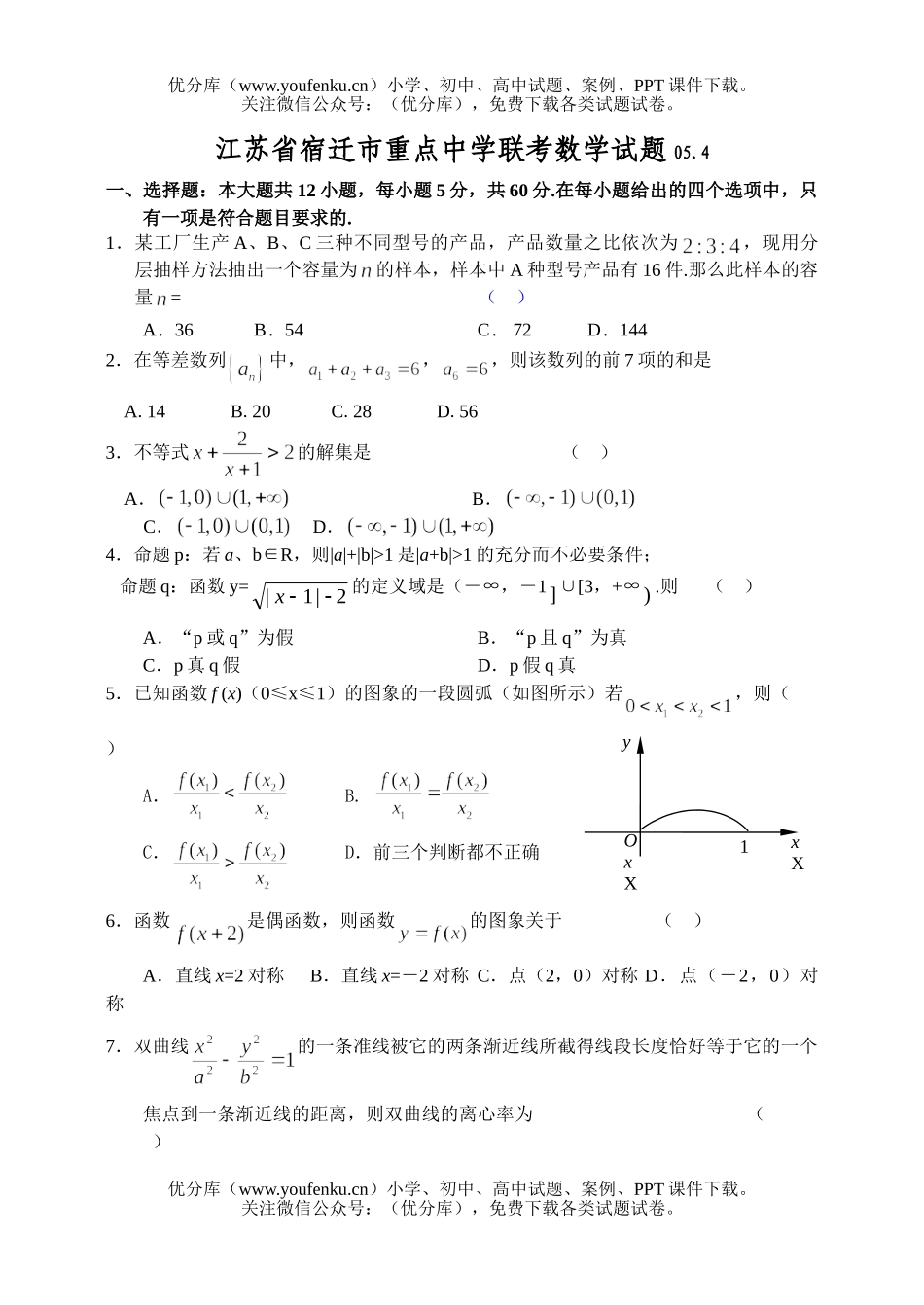 高中三年级数学江苏省宿迁市重点中XXX考试卷_第1页