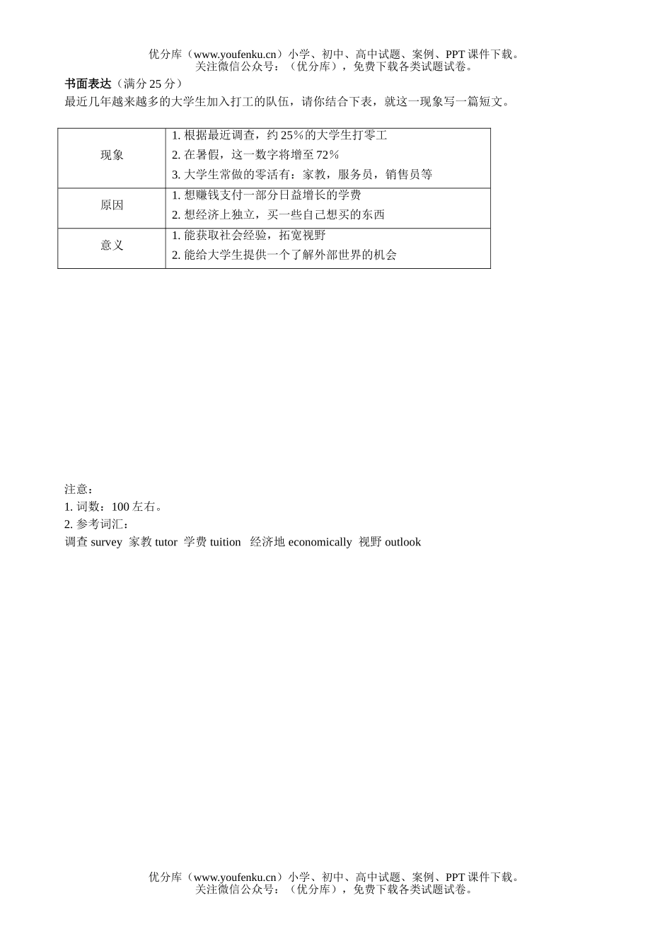 高中三年级英语下学期第三次模拟题试卷_第1页