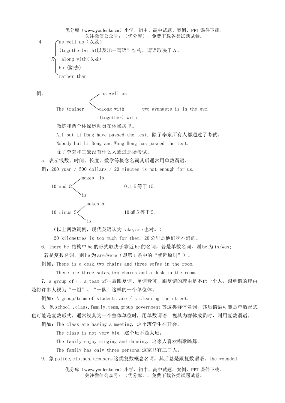 高中三年级英语语法系列复习专题六情态动词、主谓一致试卷_第3页