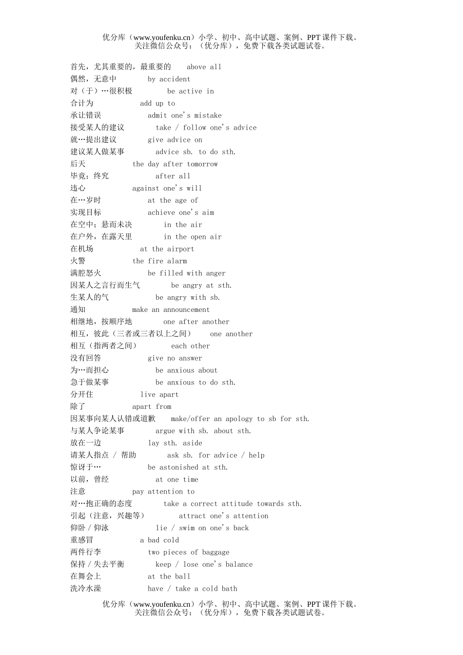 高中三年级英语高考书面表达必备词组[原创]试卷_第1页