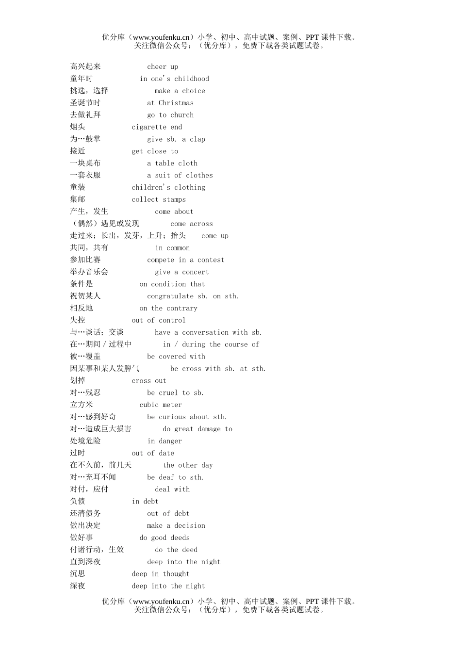 高中三年级英语高考书面表达必备词组[原创]试卷_第2页