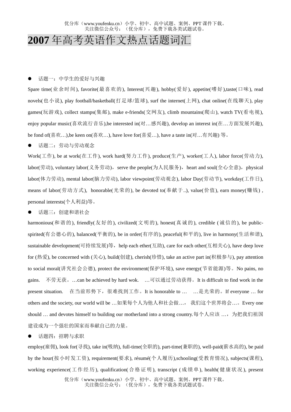 高中三年级英语2007年高考作文热点话题词汇新人教试卷_第1页