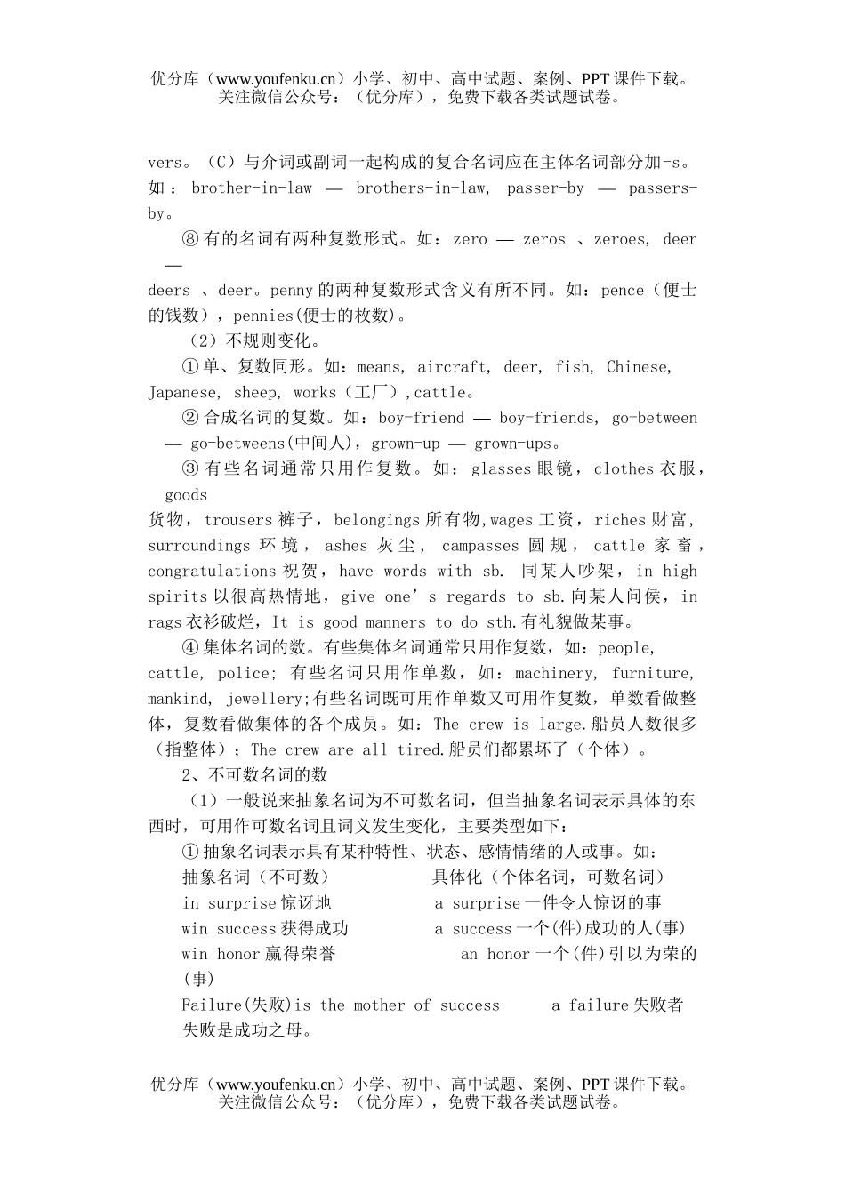 高中三年级英语语法复习专题试卷_第2页