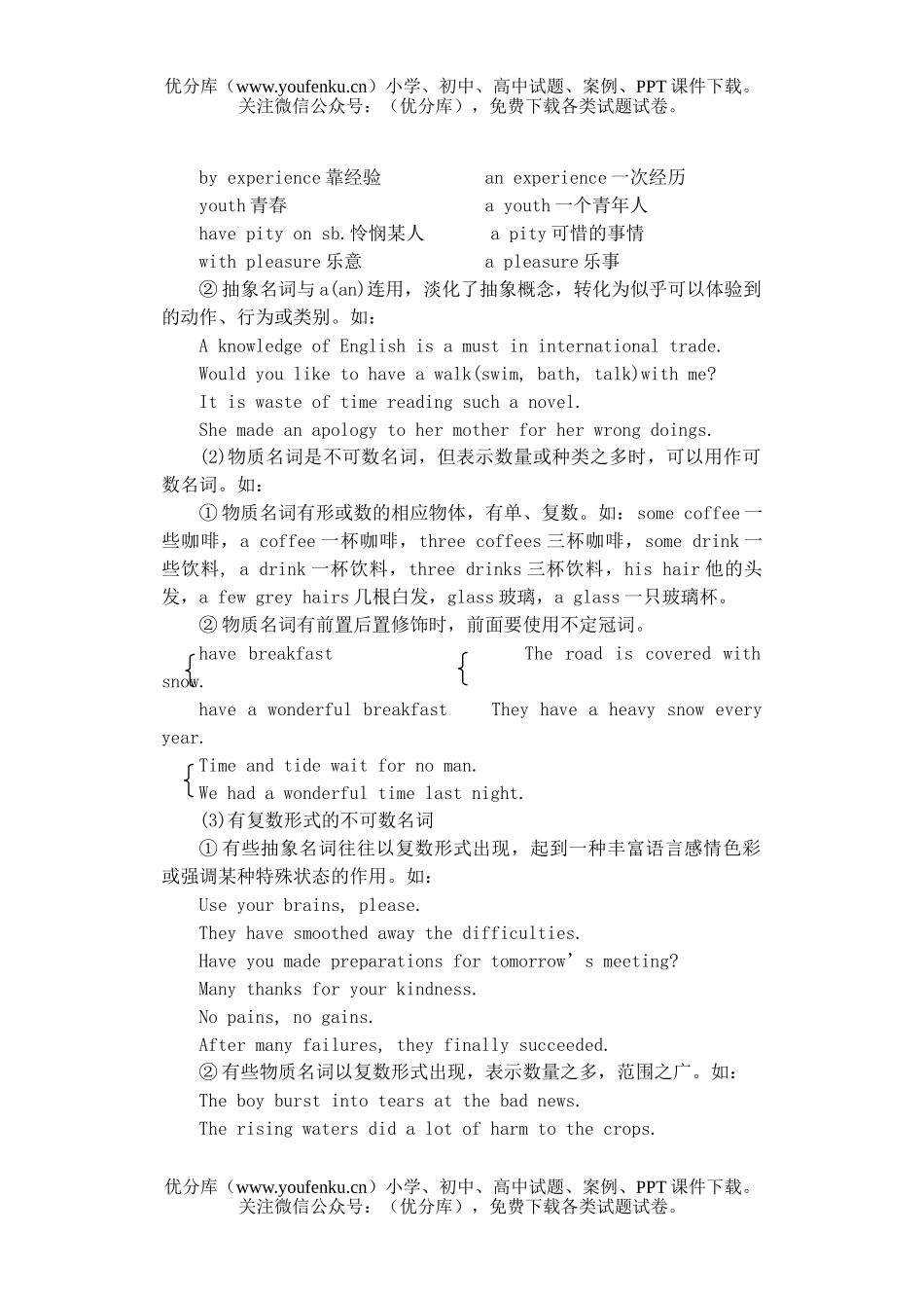 高中三年级英语语法复习专题试卷_第3页