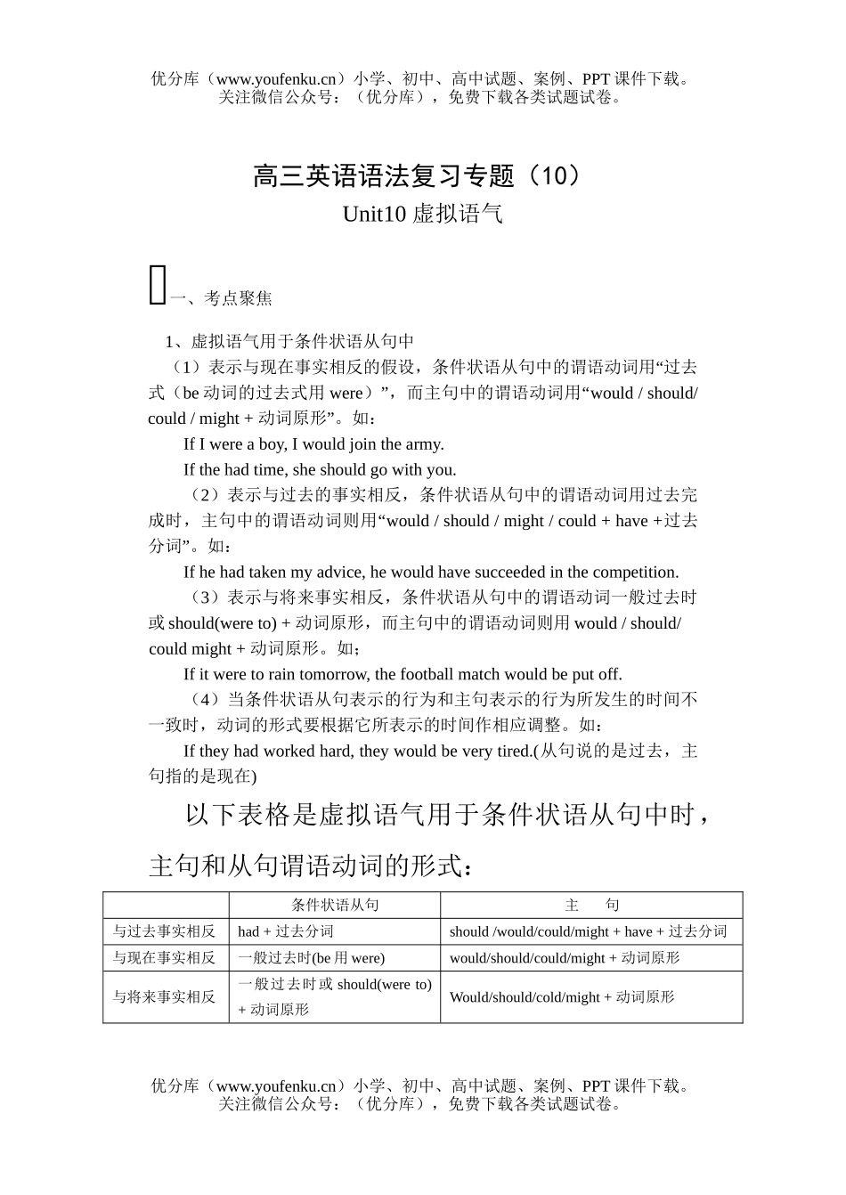 高中三年级英语语法复习专题(10)试卷_第1页