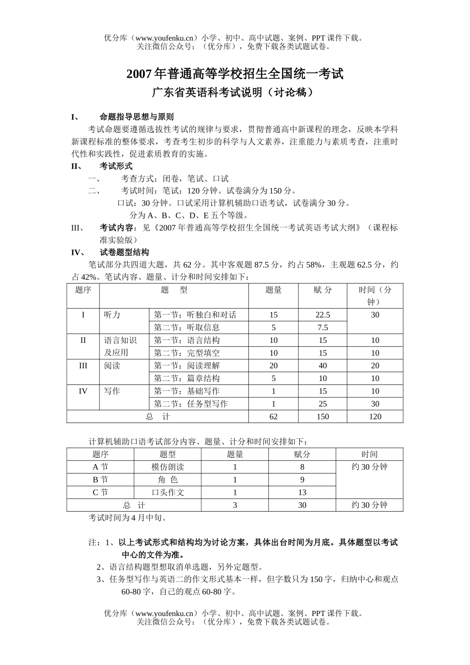 高中三年级英语广东省科考试说明试卷_第1页