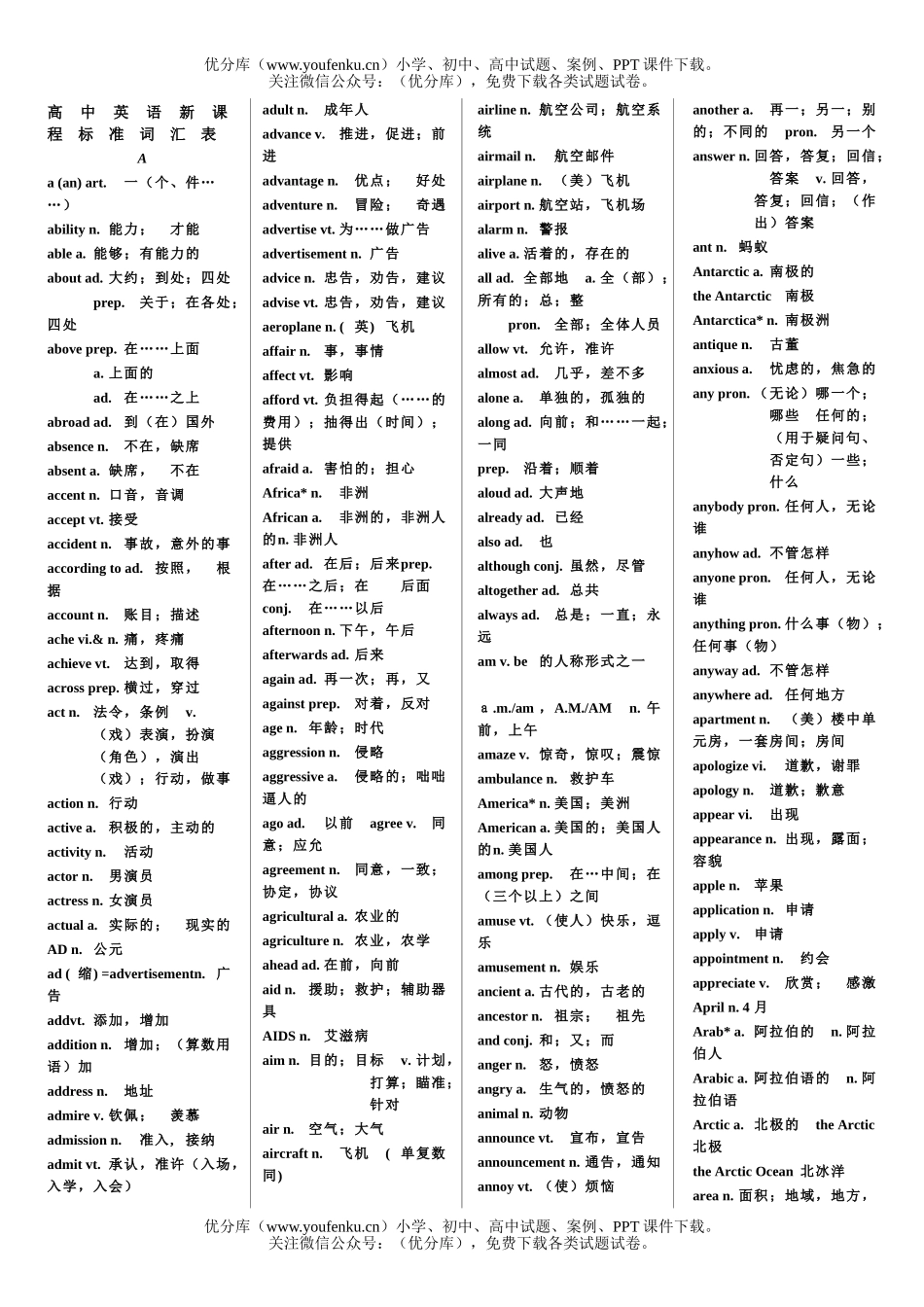 高中三年级英语新课程标准词汇表试卷_第1页