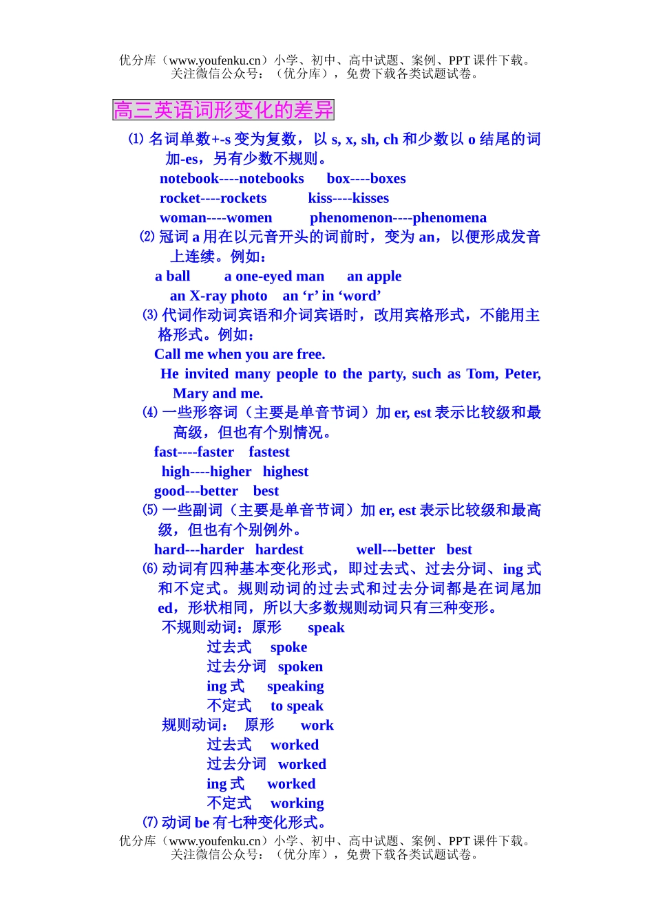 高中三年级英语词形变化的差异试卷_第1页