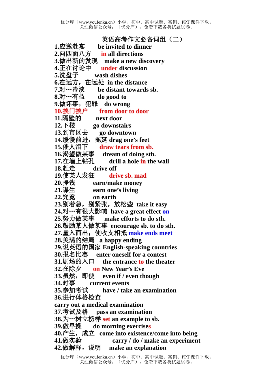 高中三年级英语高考作文必备词组(二)试卷_第1页