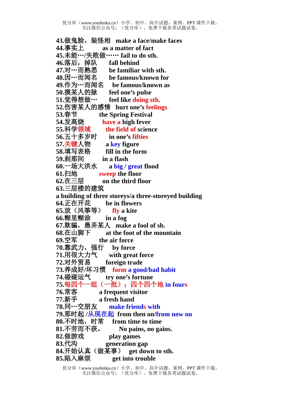 高中三年级英语高考作文必备词组(二)试卷_第2页