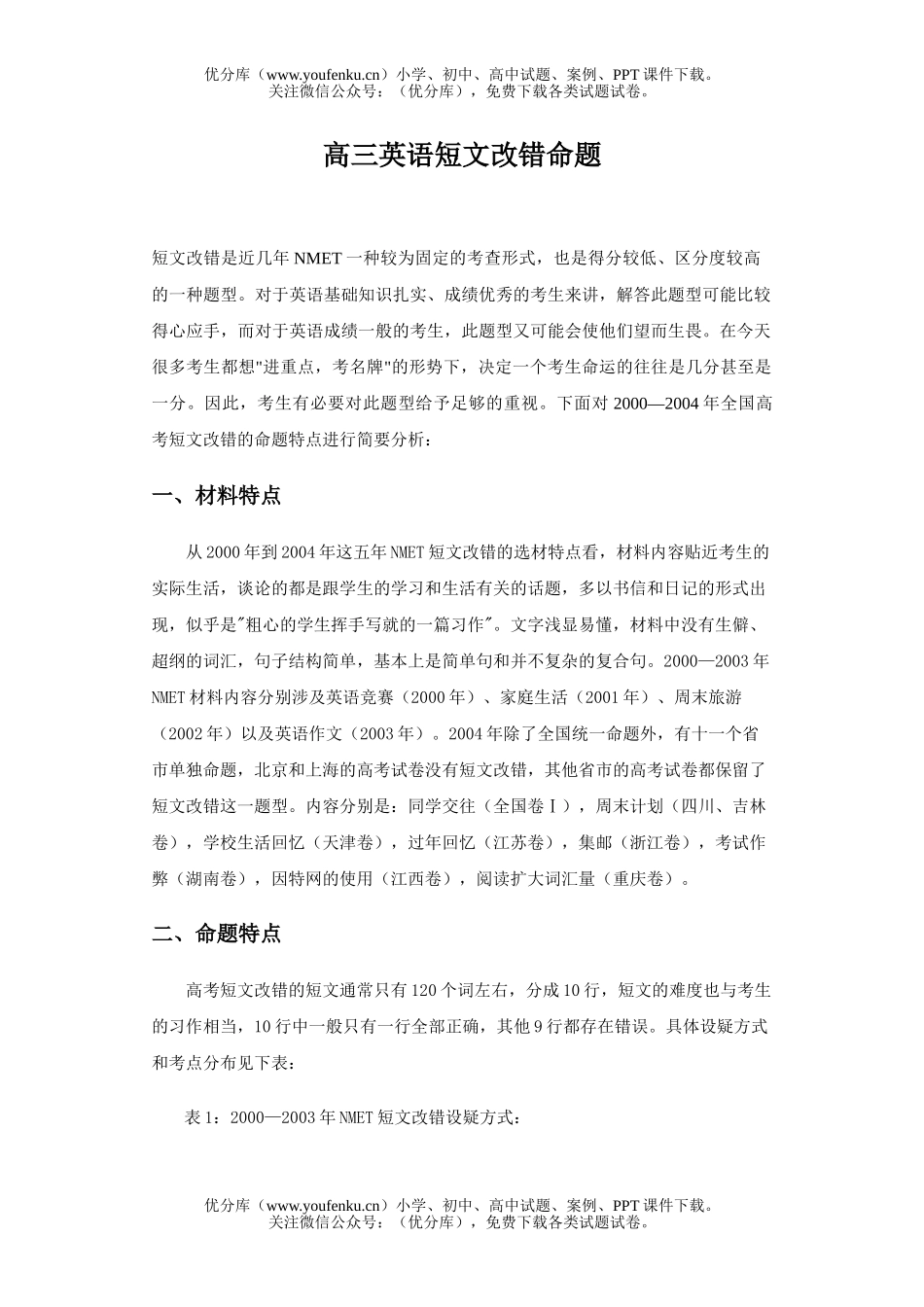 高中三年级英语短文改错命题试卷_第1页