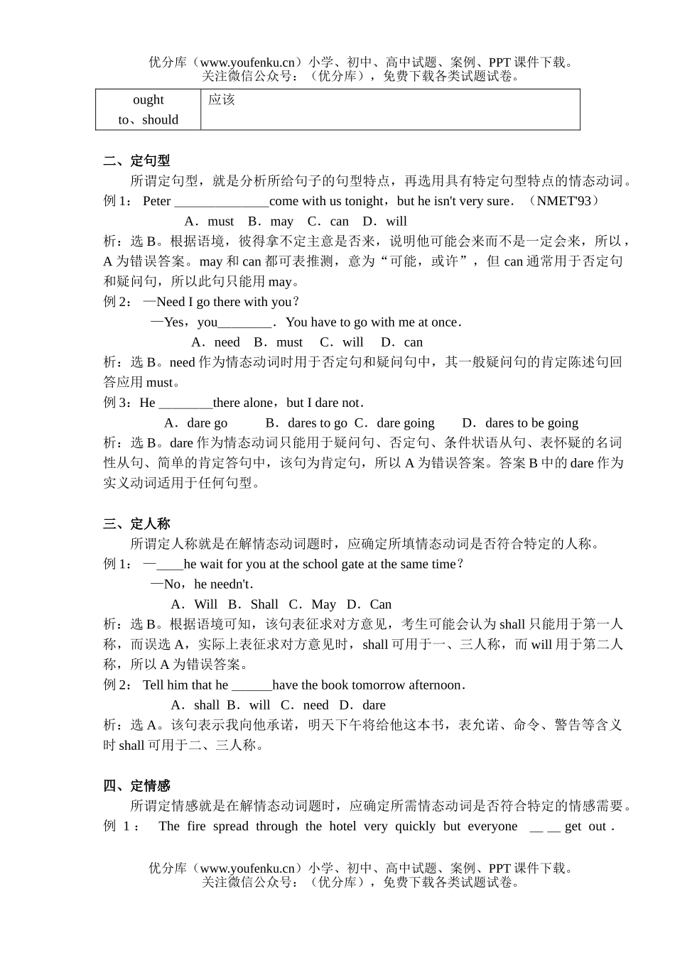 高中三年级英语从高考谈情态动词解题方法试卷_第1页