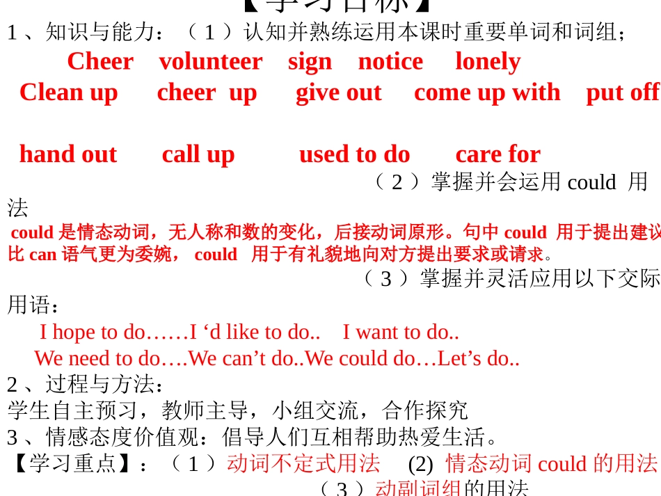 《I'll help to clean up the city parks》PPT课件_第3页