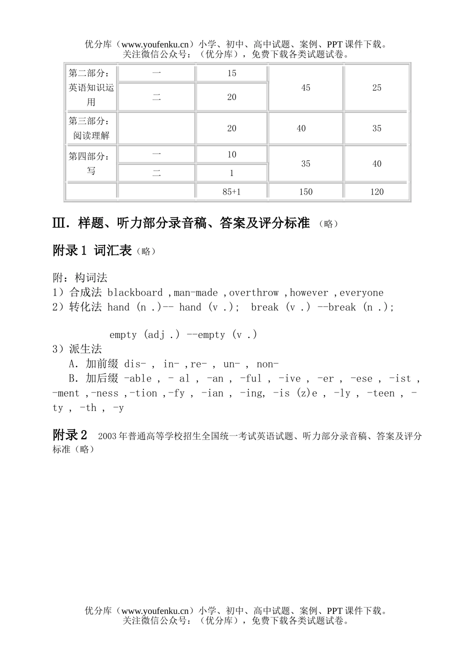 高中三年级英语高考全国统一考试科考试大纲(新课程版)试卷_第3页