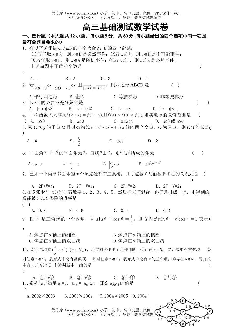 高中三年级数学基础测试卷_第1页