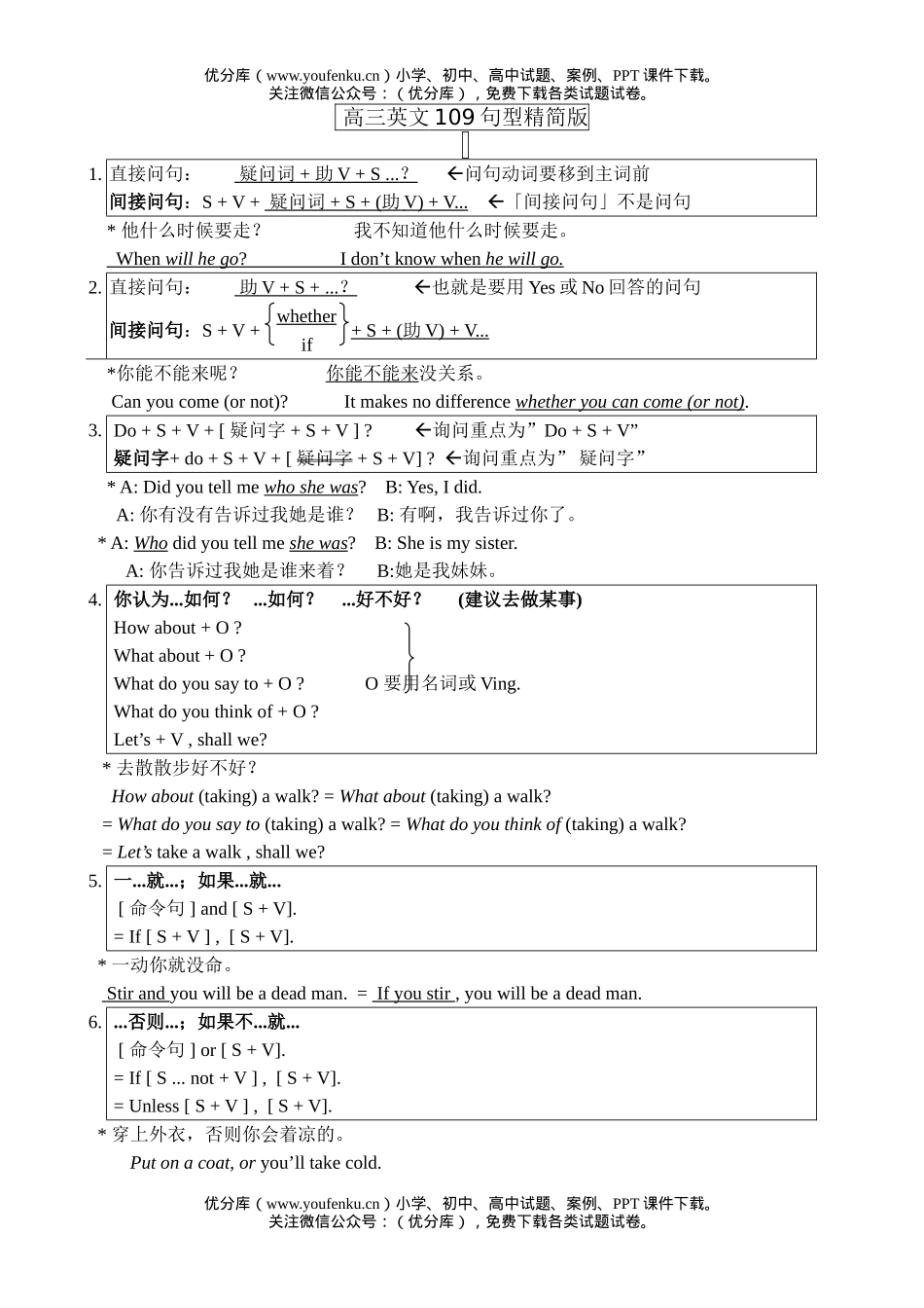 高中三年级英语英文109句型精简版试卷_第1页