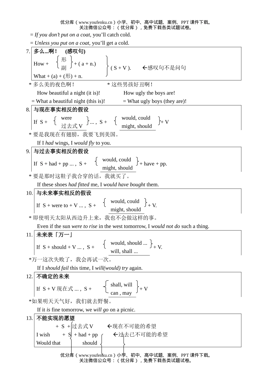 高中三年级英语英文109句型精简版试卷_第2页