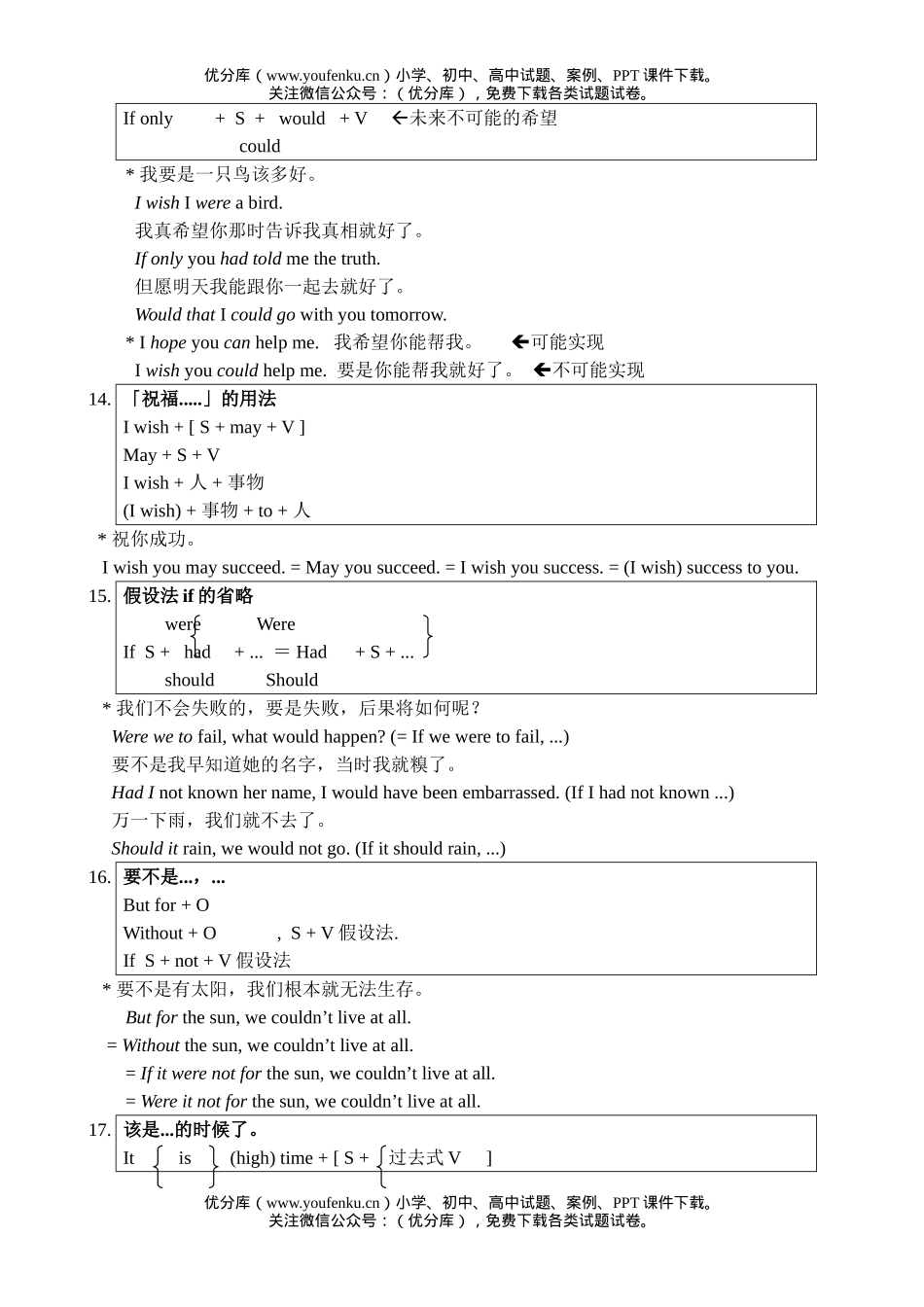 高中三年级英语英文109句型精简版试卷_第3页