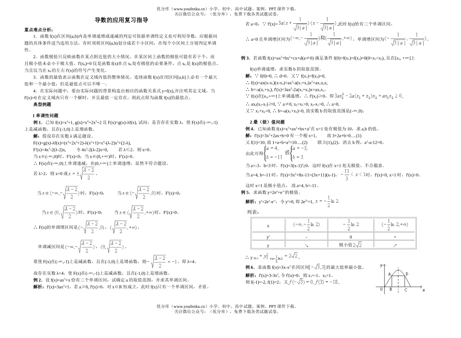 高中三年级数学导数的应用复习指导试卷_第1页