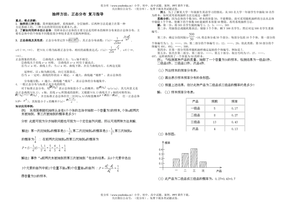 高中三年级数学抽样方法、正态分布 复习指导试卷_第1页