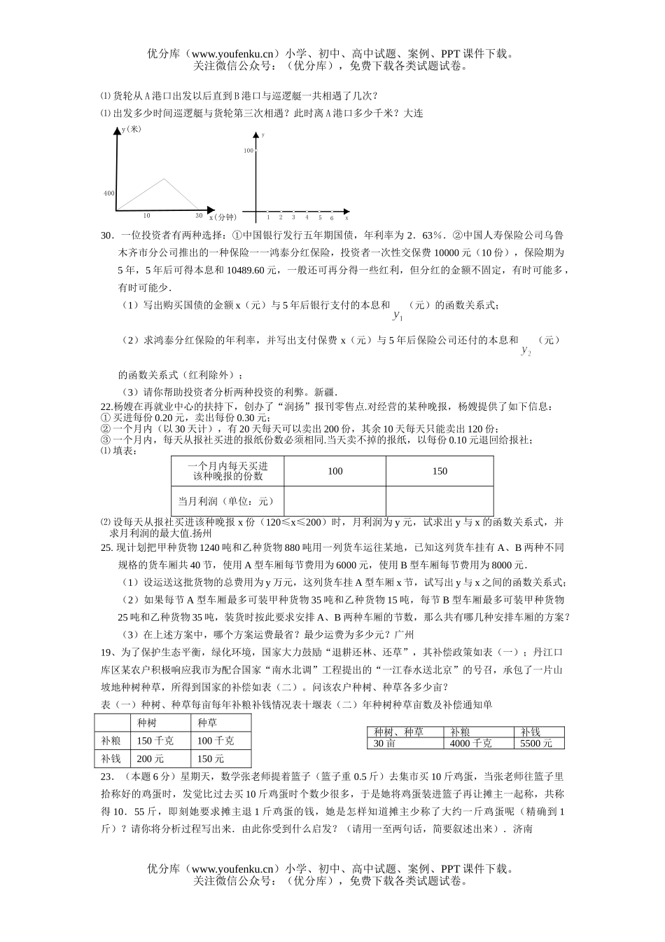 高中三年级数学应用题练习试卷_第2页