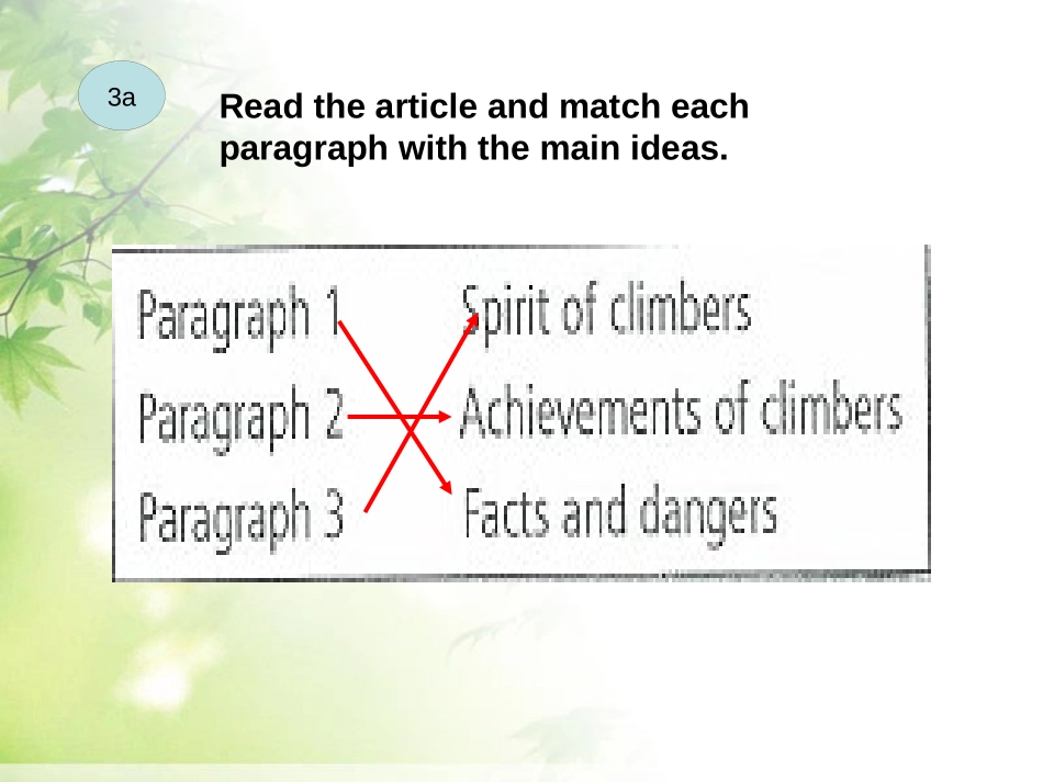 《What's the highest mountain in the world?》PPT课件_第2页