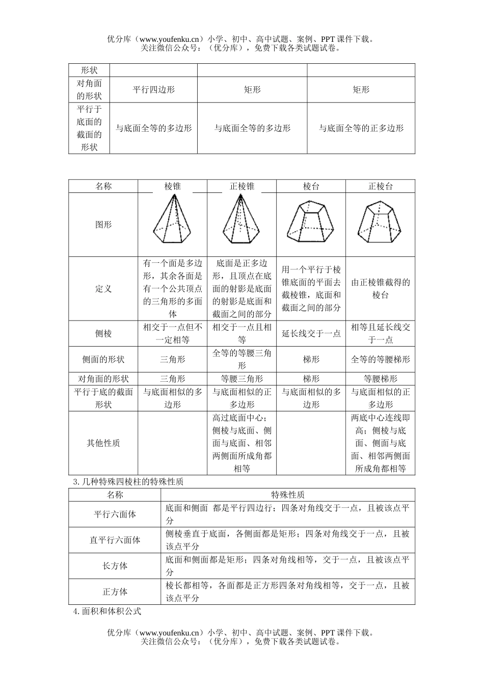 高中三年级数学多面体和旋转体试卷_第2页