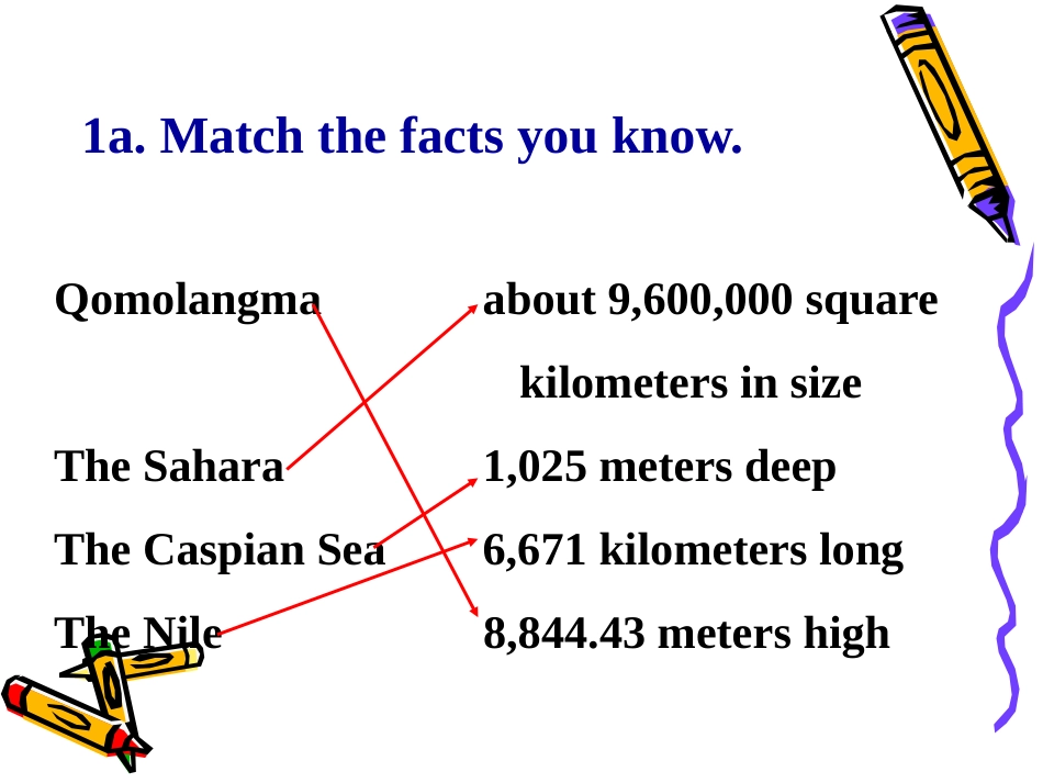 《What's the highest mountain in the world?》PPT课件_第3页