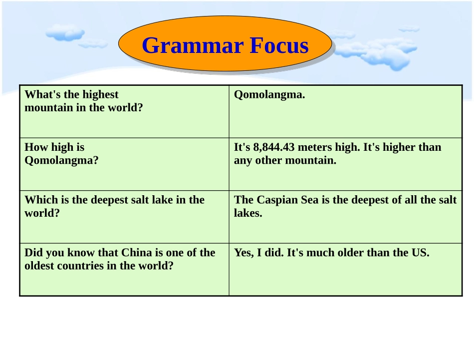 《What's the highest mountain in the world?》PPT课件_第2页