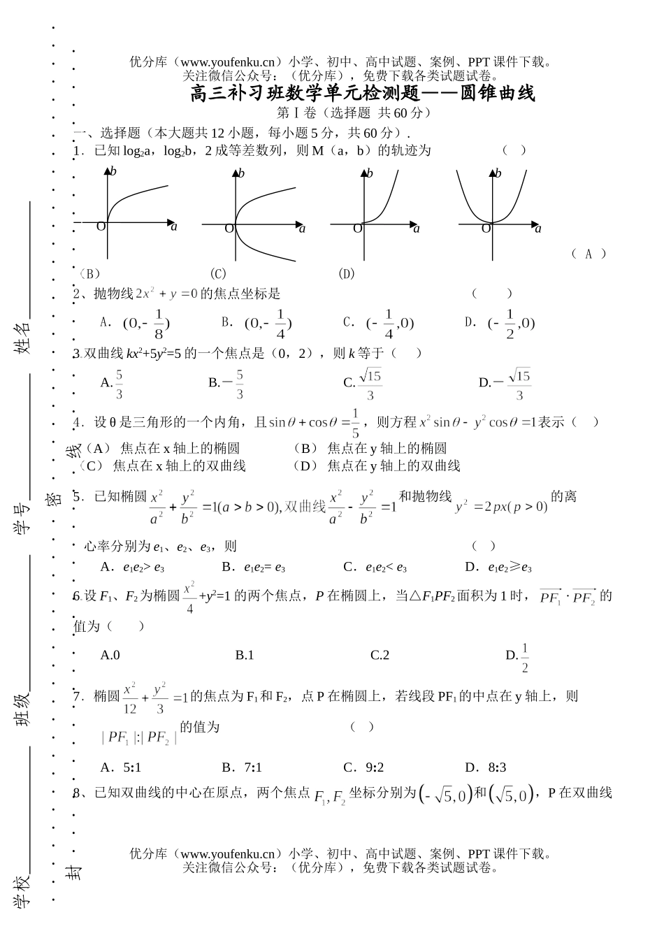 高中三年级数学补习班单元检测题-圆锥曲线试卷_第1页
