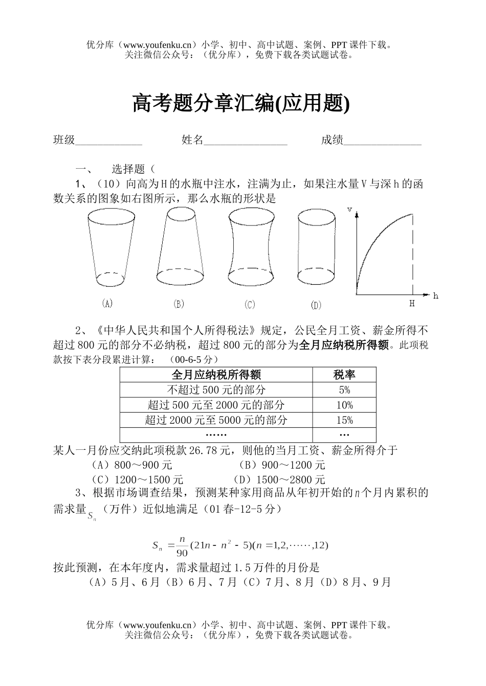 高中三年级数学高考题分章汇编(应用题)试卷_第1页