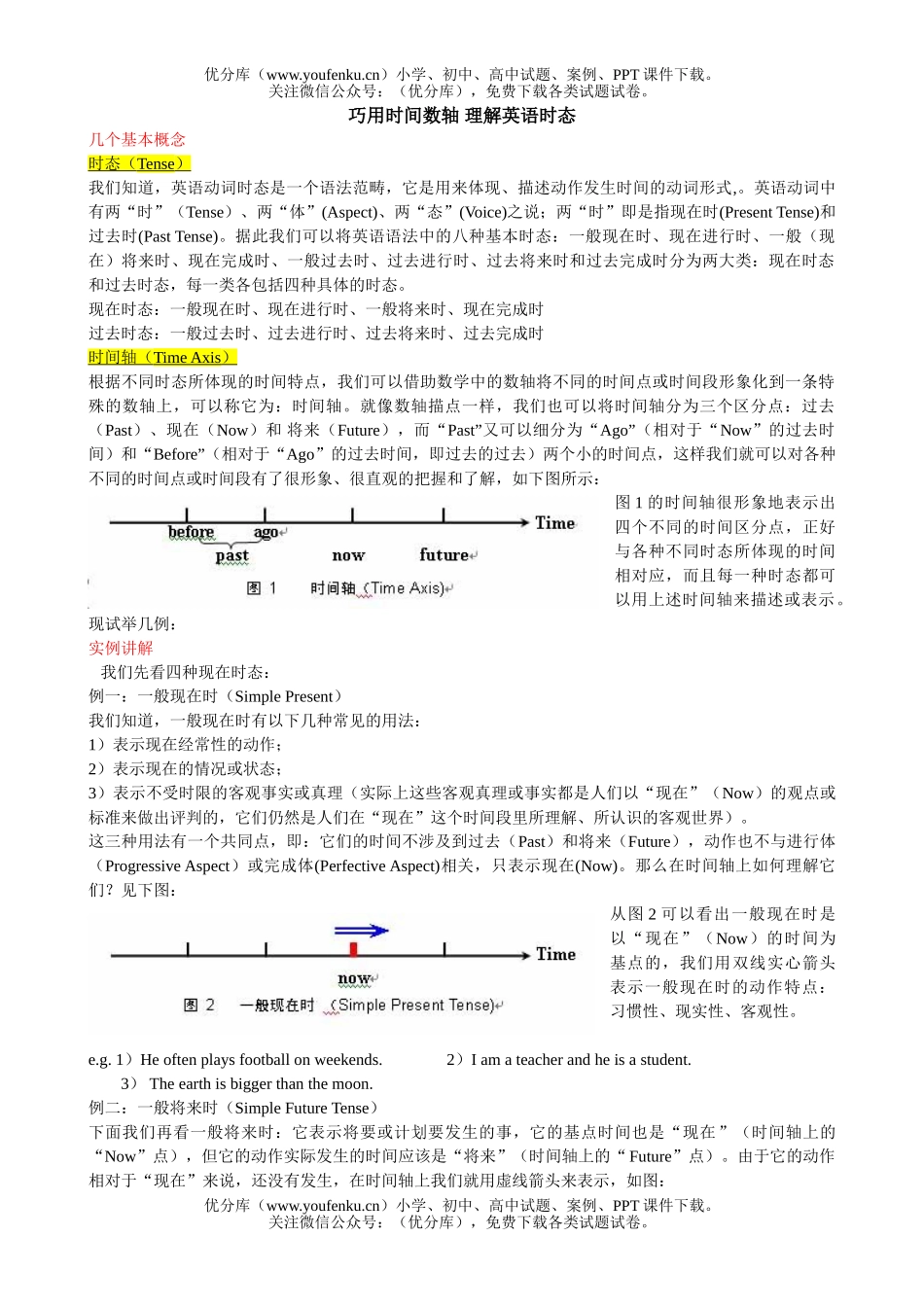 高中三年级英语巧用时间数轴 理解时态试卷_第1页