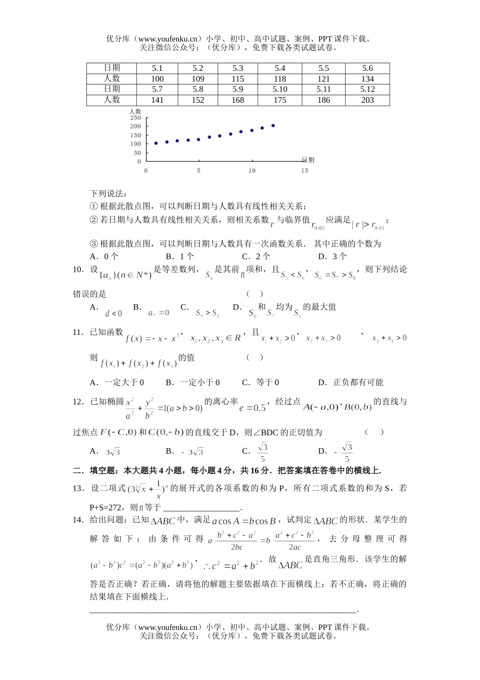 高中三年级数学选择填空题3试卷_第2页