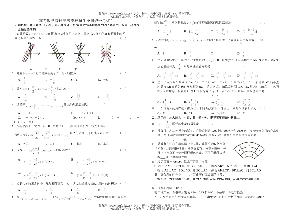 高中三年级数学高考普通高等学校招生全国统一考试2试卷_第1页