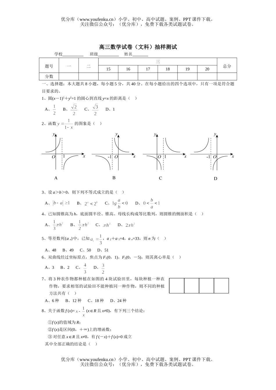 高中三年级数学(文科)抽样测试卷_第1页