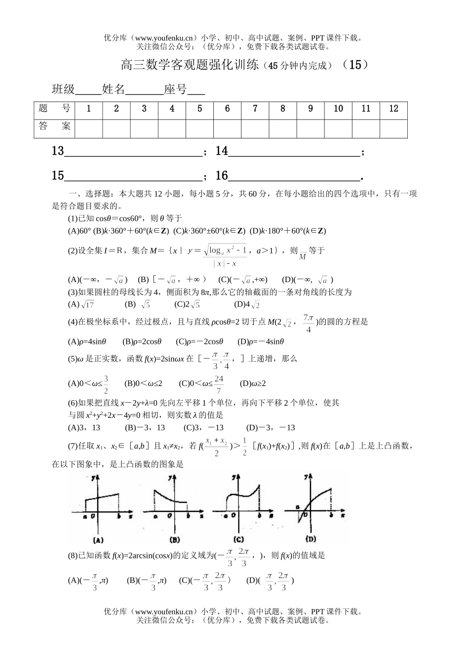 高中三年级数学选择填空题强化训练15试卷_第1页