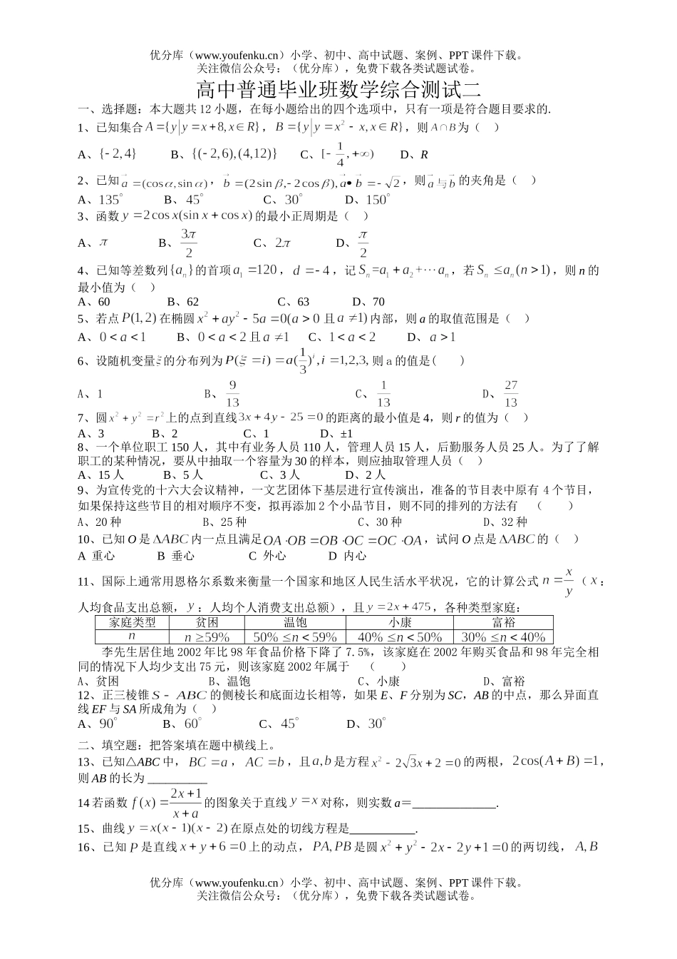 高中三年级数学普通毕业班综合测试二试卷_第1页