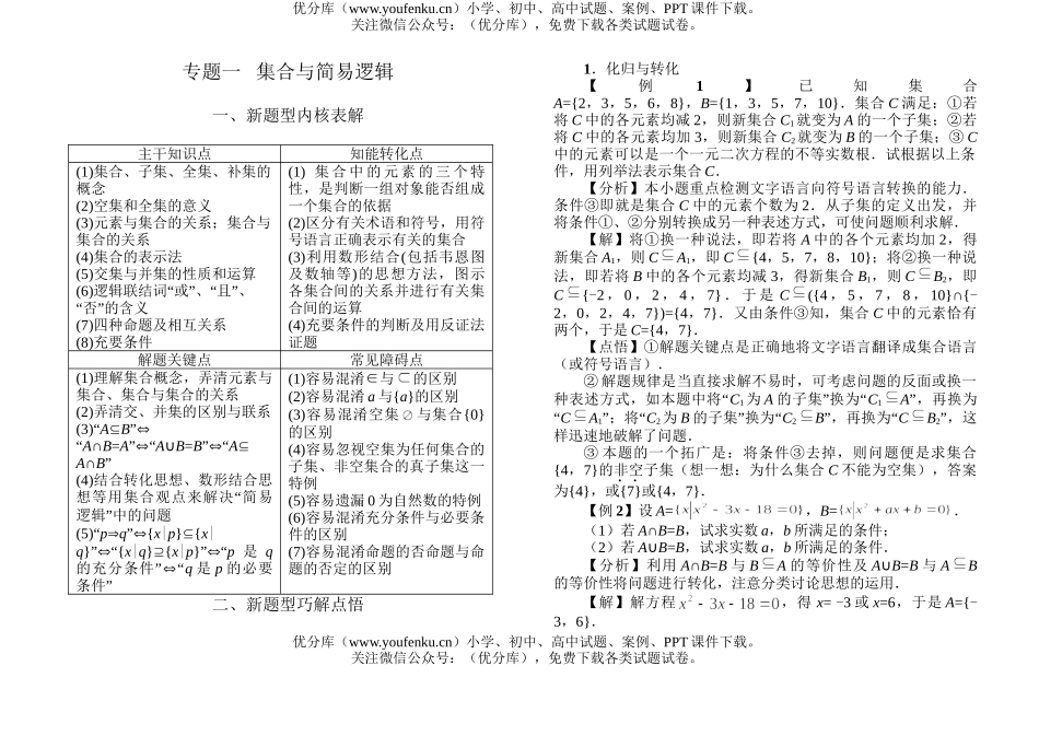 高中三年级数学集合与简易逻辑2试卷_第1页