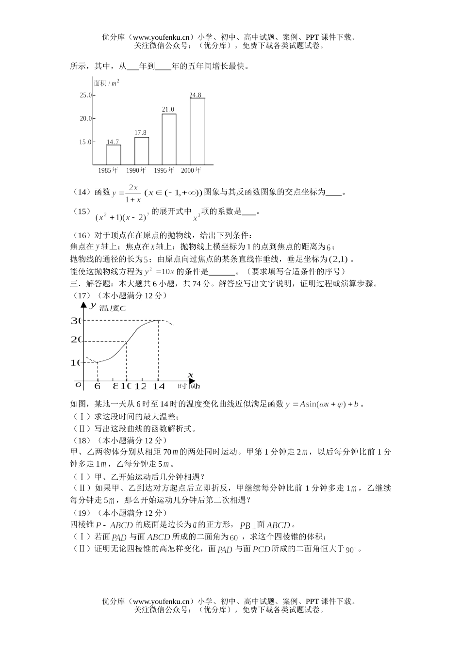 高中三年级数学全国高考试卷_第2页