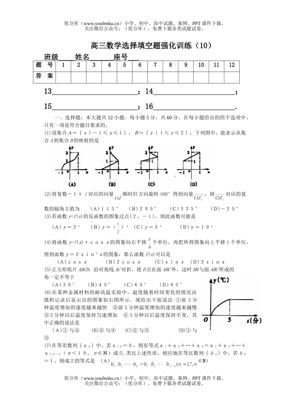 高中三年级数学选择题填空题强化训练10试卷_第1页