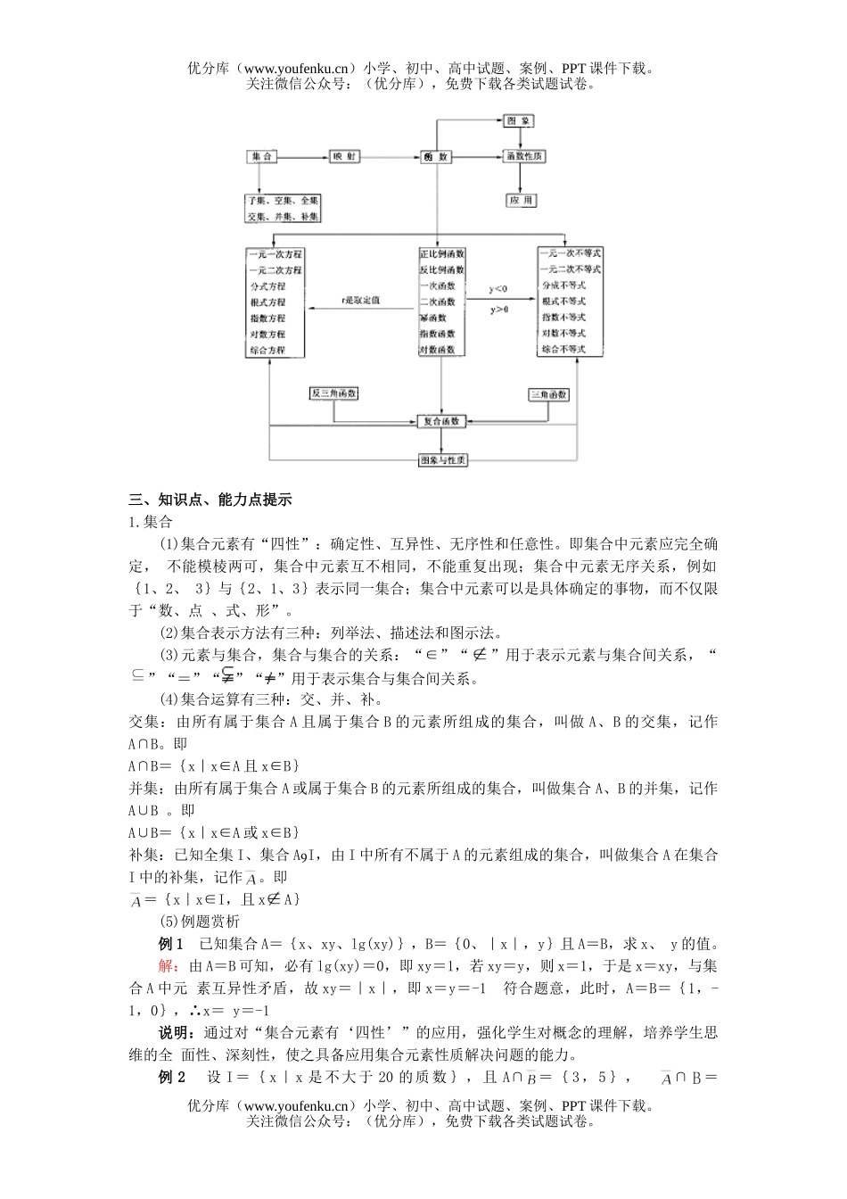 高中三年级数学函数与方程试卷_第2页
