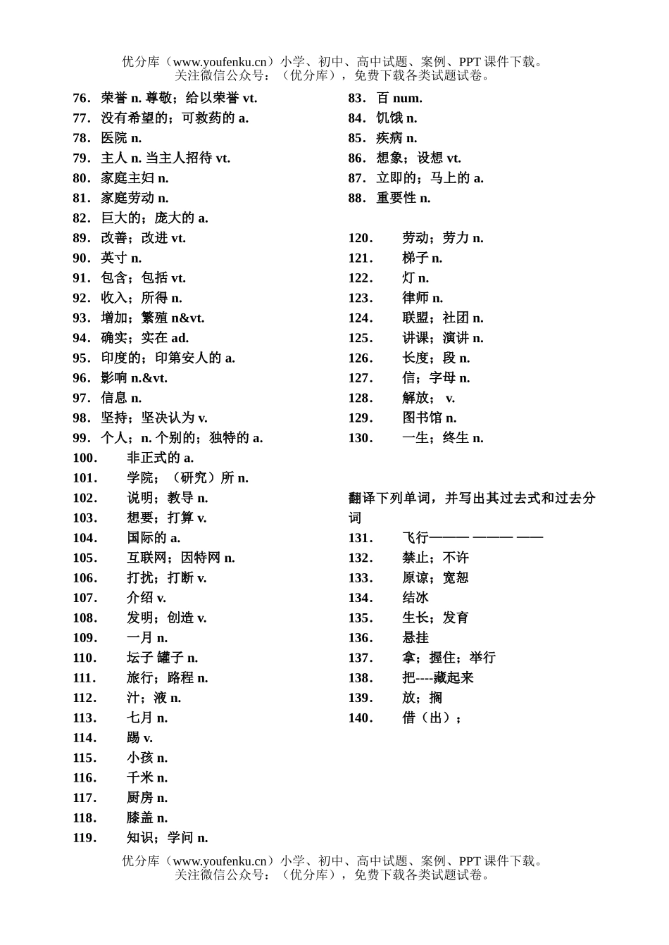 高中三年级英语高考单词过关之三试卷_第2页