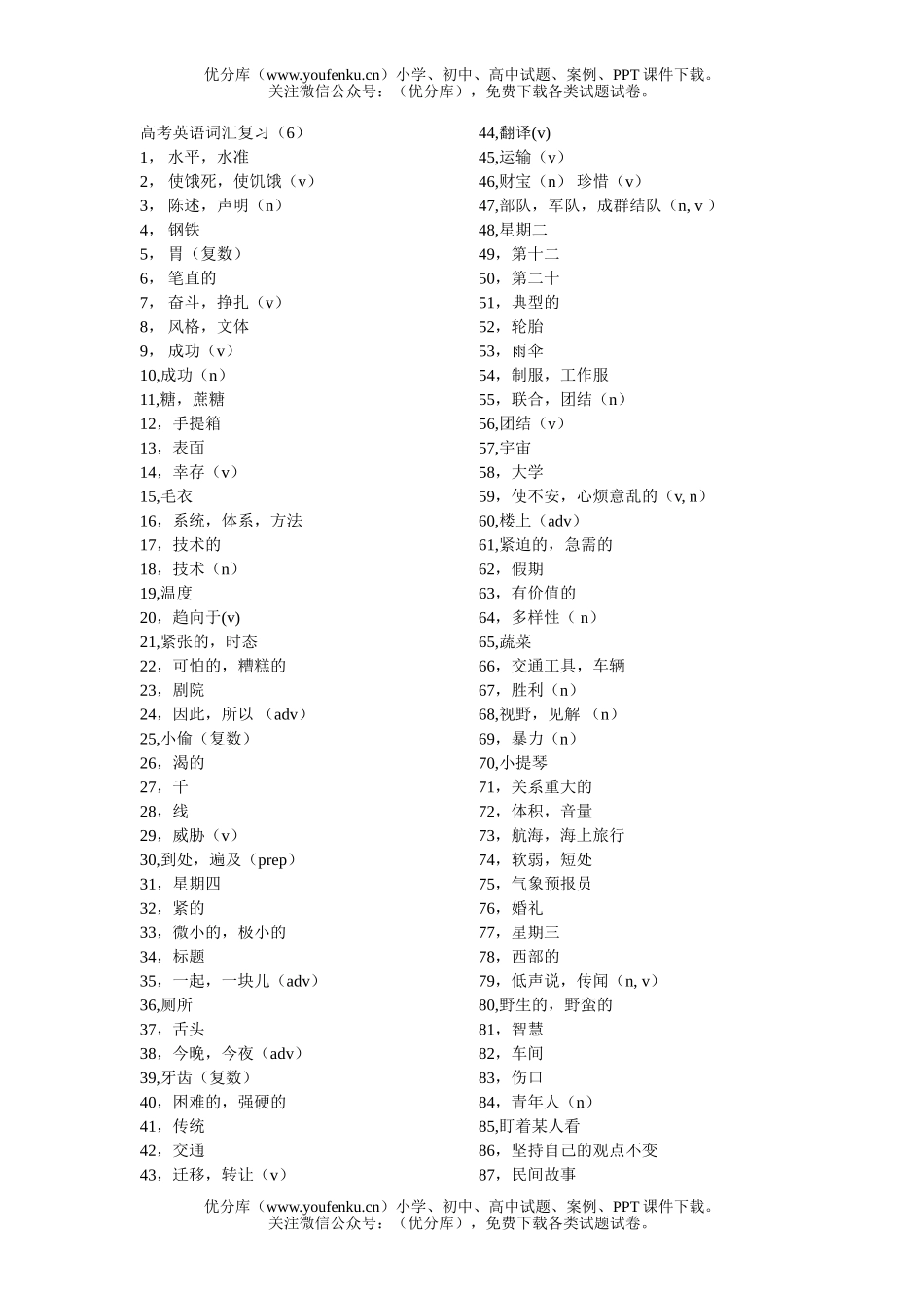 高中三年级英语高考词汇复习(6)试卷_第1页