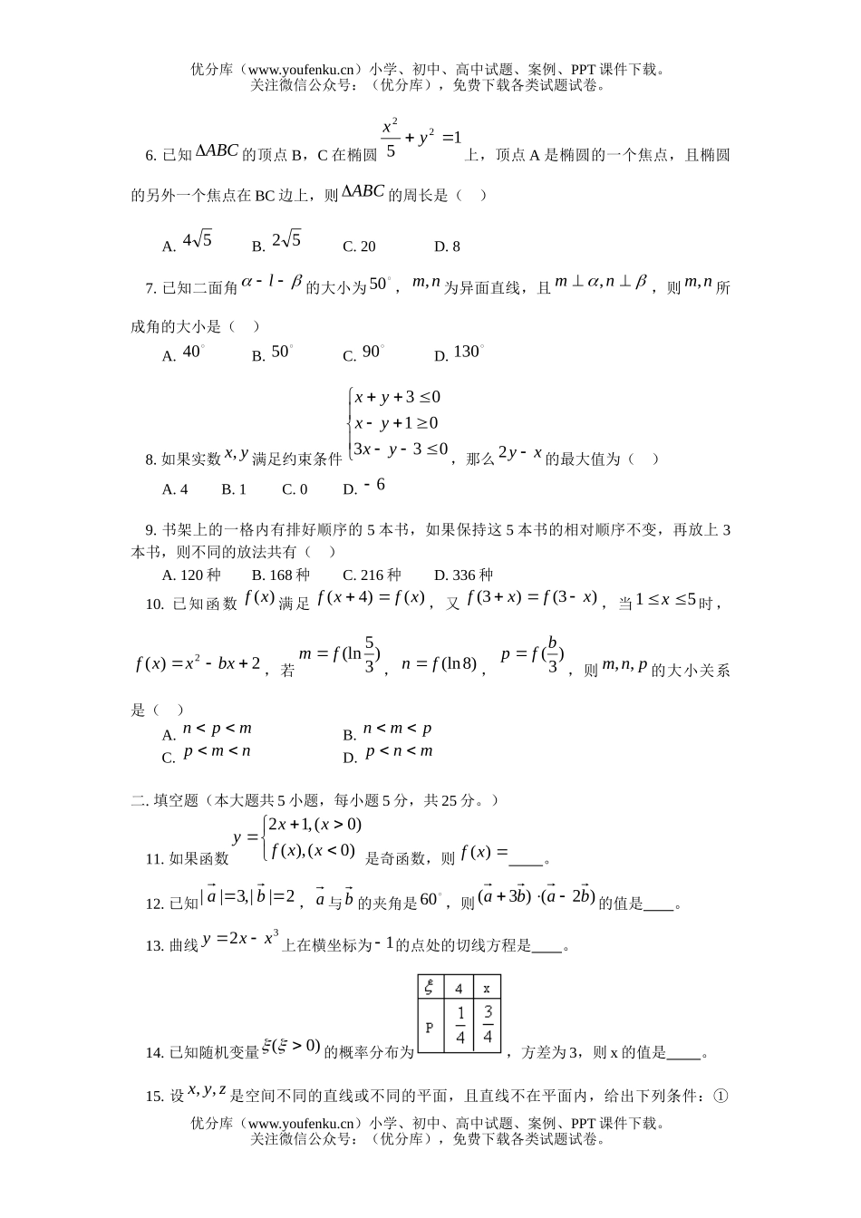 高中三年级数学综合模拟 (二)试卷_第1页