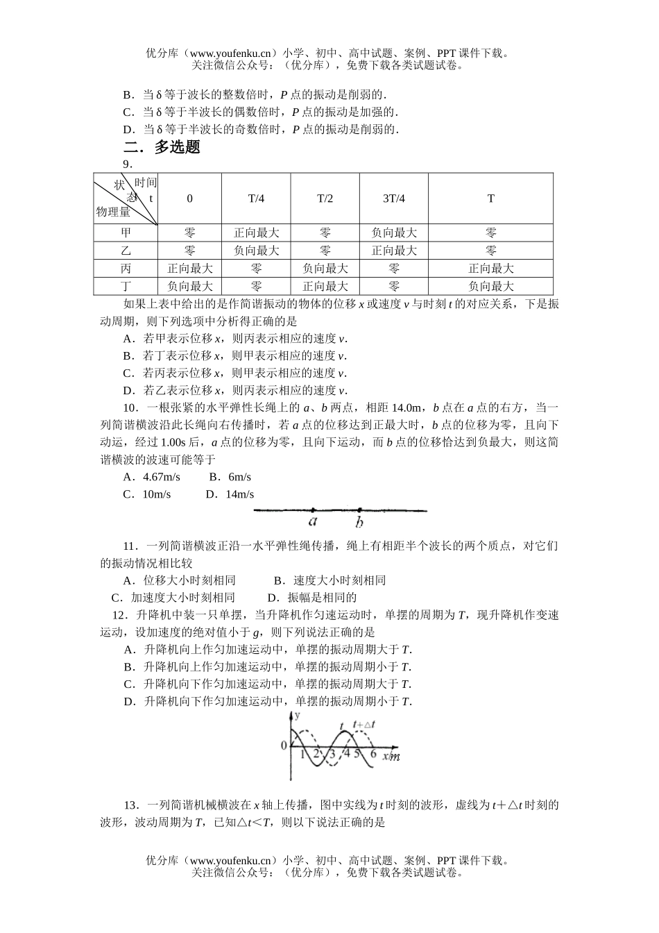 高中三年级物理上学期系列练习(七)试卷_第2页