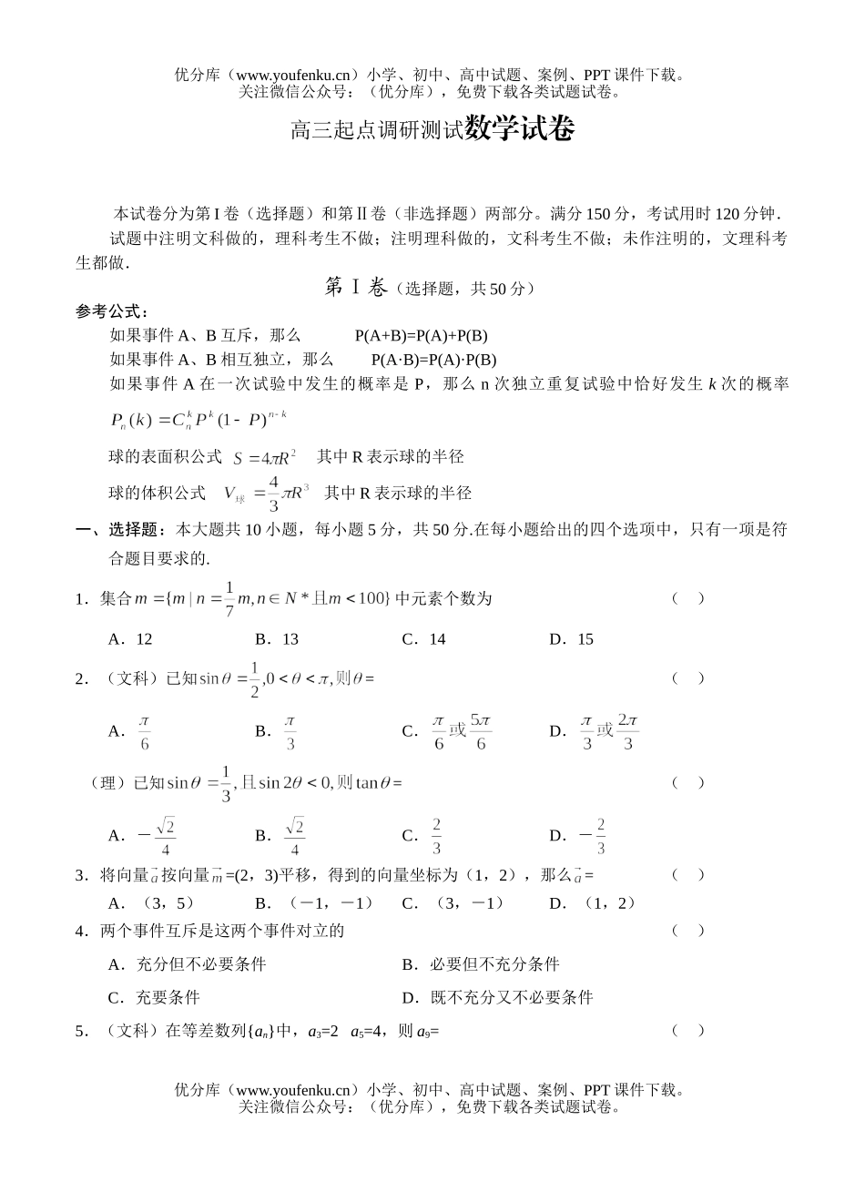 高中三年级数学起点调研测试卷_第1页