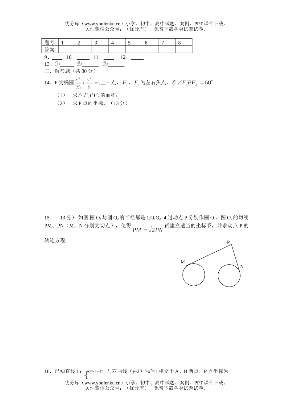 高中三年级数学周末测试卷_第3页