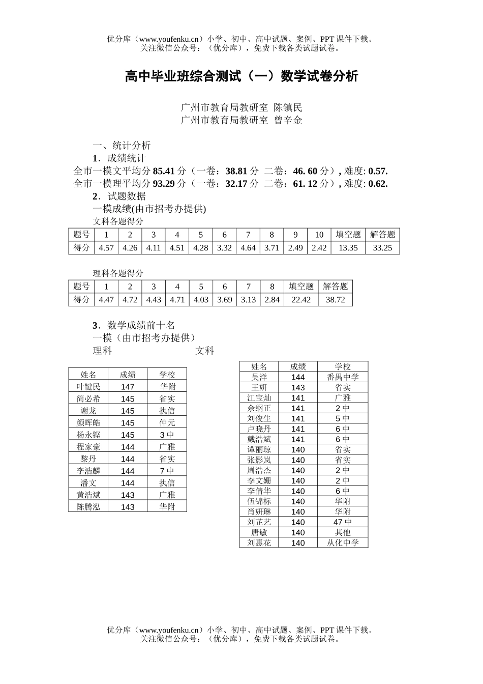 高中三年级数学毕业班综合测试(一)分析试卷_第1页