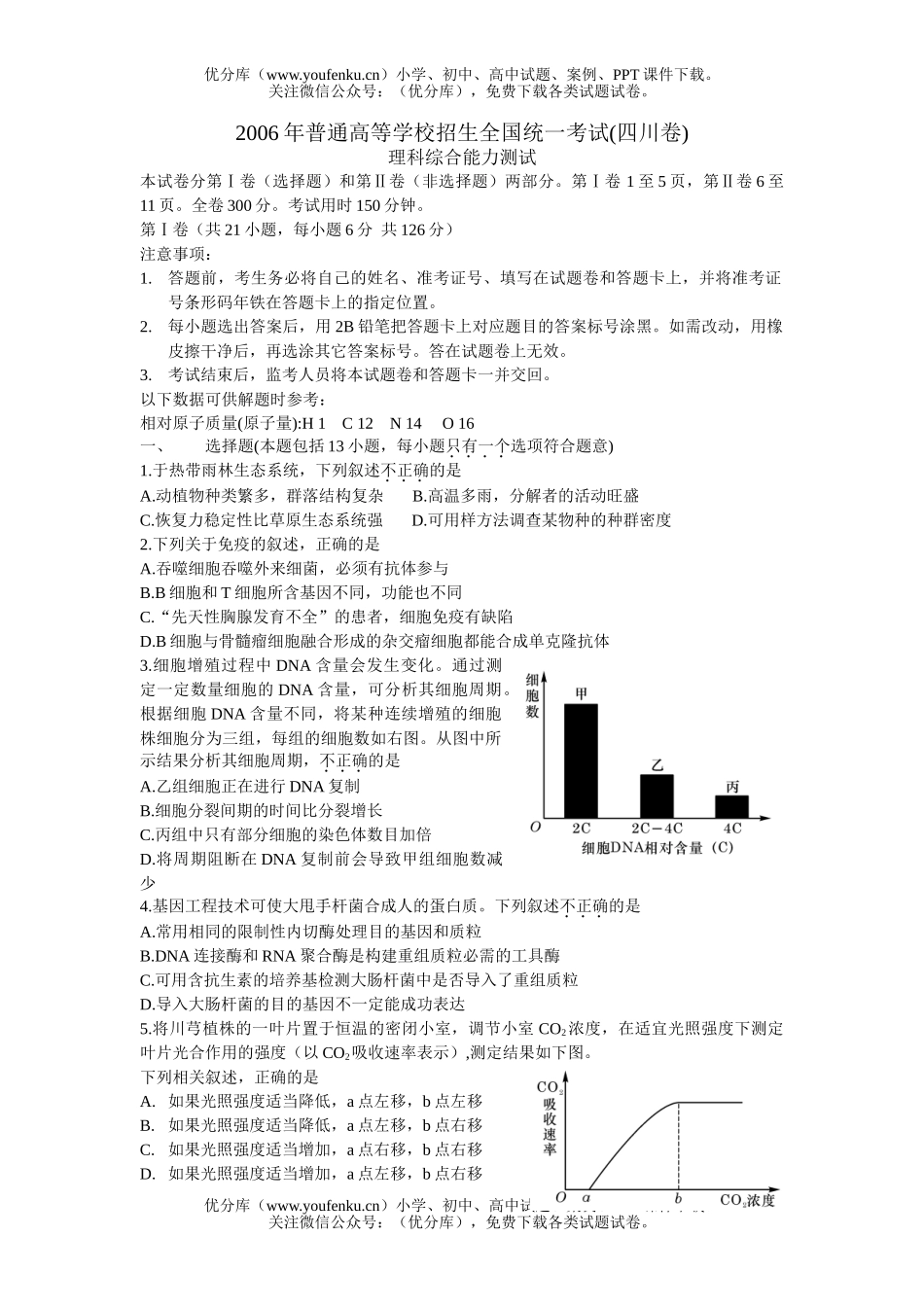 高中三年级物理2006年普通高等学校招生全国统一考试理综合(四川卷)试卷_第1页