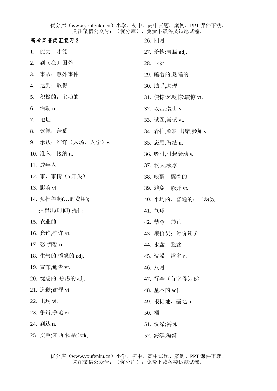高中三年级英语高考词汇复习2试卷_第1页